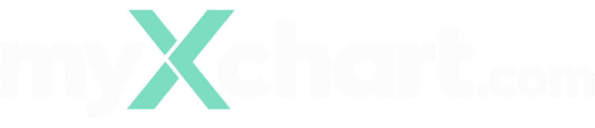 myXchart